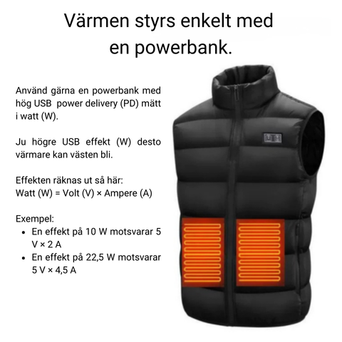 SEAR - väst med värmeslingor