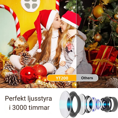 LUNA - Ultrasmall portabel projektor