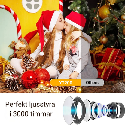 LUNA - Ultrasmall portabel projektor