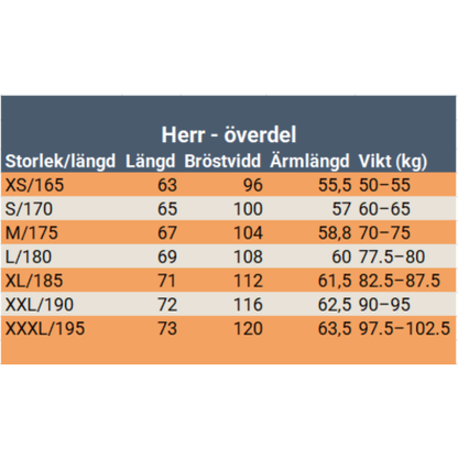 HEAT - underställ med värmeslingor, herr