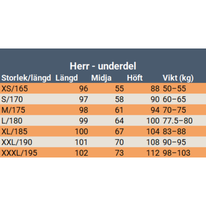 HEAT - underställ med värmeslingor, herr