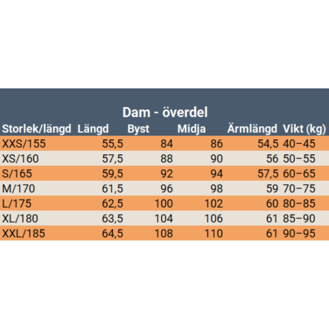 HEAT - underställ med värmeslingor, dam