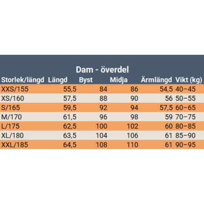 HEAT - underställ med värmeslingor, dam