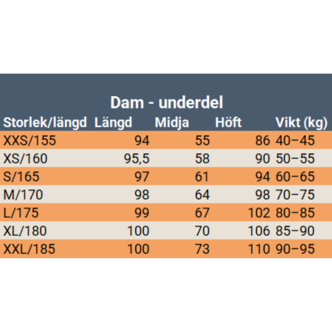 HEAT - underställ med värmeslingor, dam