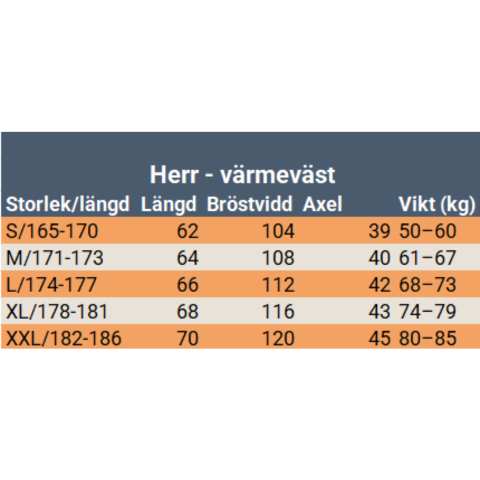 SEAR - väst med värmeslingor