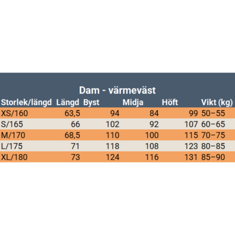 BLAZE - damväst med värmeslingor