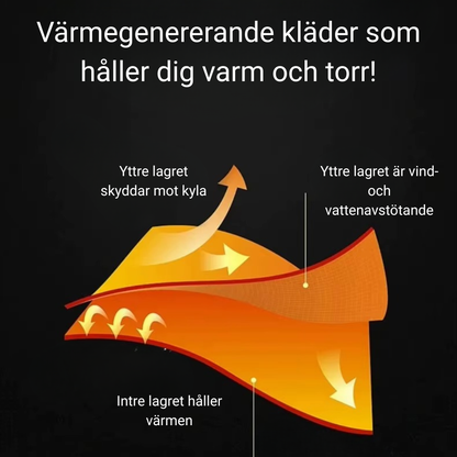 HEAT - underställ med värmeslingor, dam