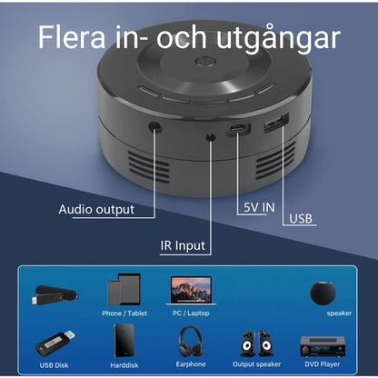 LUNA - Ultrasmall portabel projektor